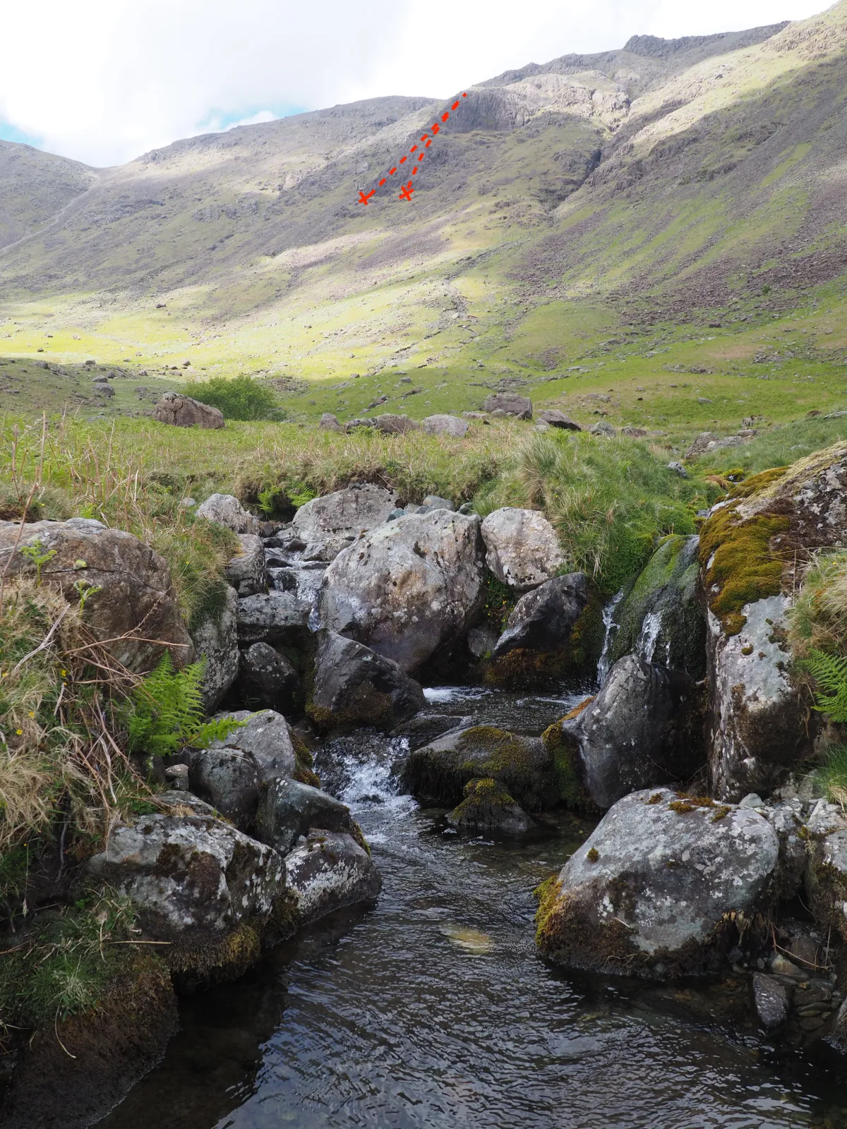 A stream surrounded by rocks; Wistow Crags in the background with two scrambling routes indicated with red dotted lines